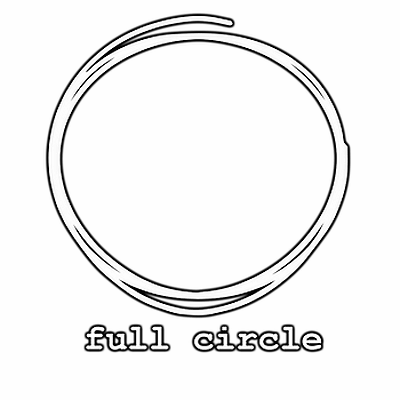 Logo: Full Circle Coffee